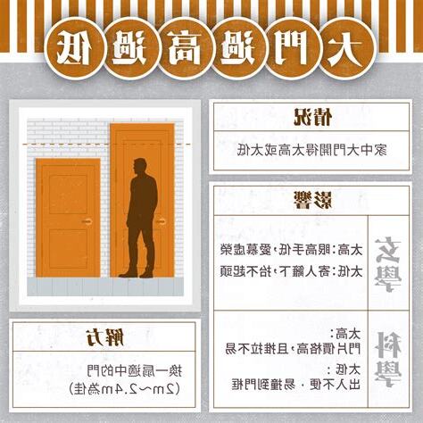 風水 大門